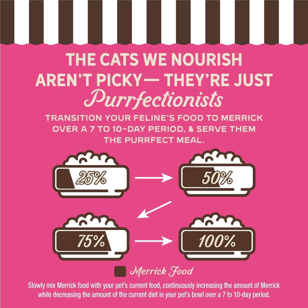 Merrick Purrfect Bistro Braised Pork, Carrot and Barley Recipe Grilled Wet Cat Food in Gravy, Delicious Premium Ingredient High Protein Cat Food - (Pack of 24) 3 oz. Cans - Image 8