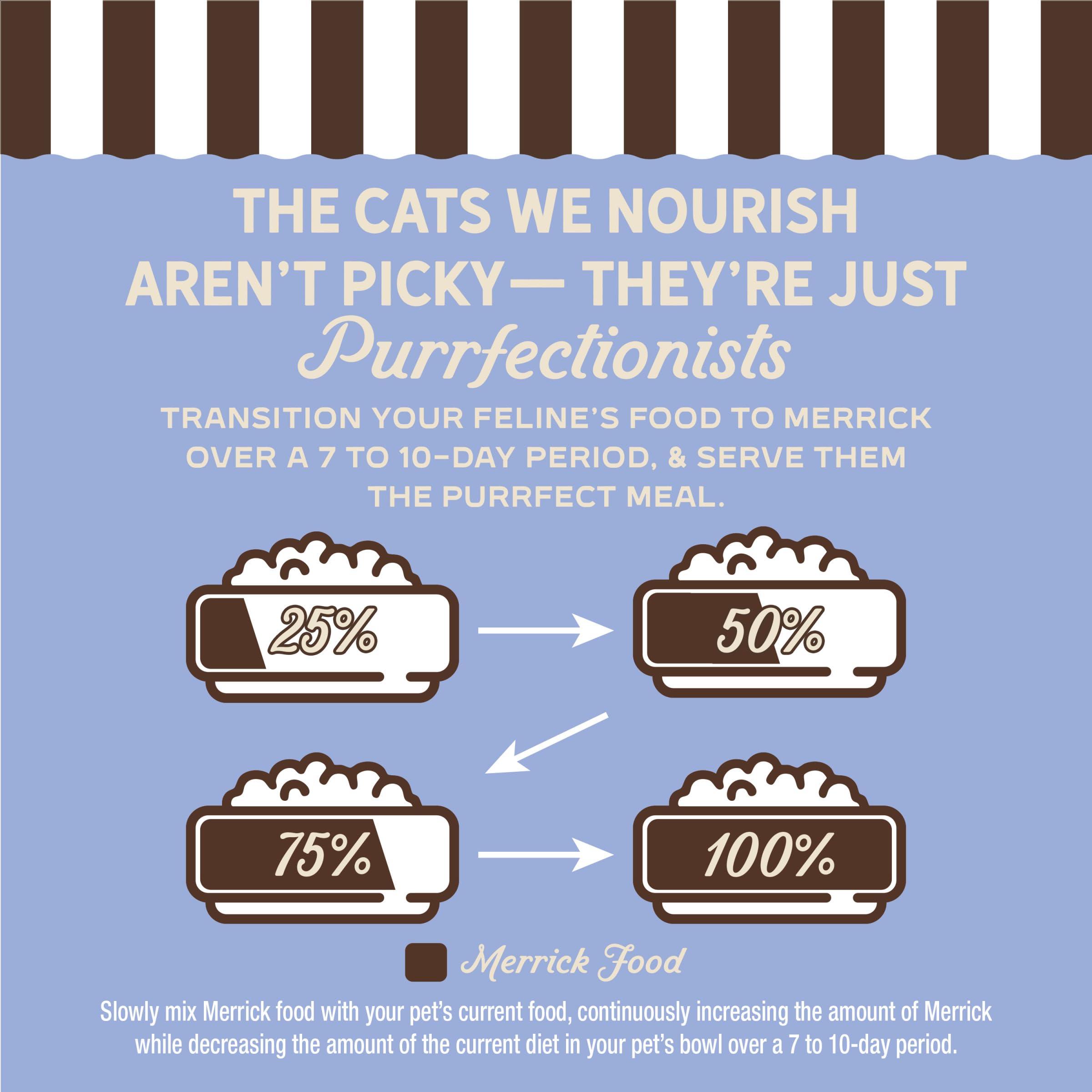 Merrick Purrfect Bistro Grain Free Premium Soft Canned Pate Adult Wet Cat Food, High Protein Tuna Recipe - (Pack of 24) 3 oz. Cans - Image 9